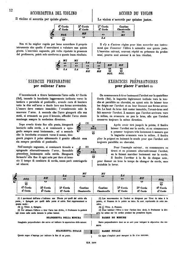 Metodo Completo E Progressivo - Per Violino - pro housle